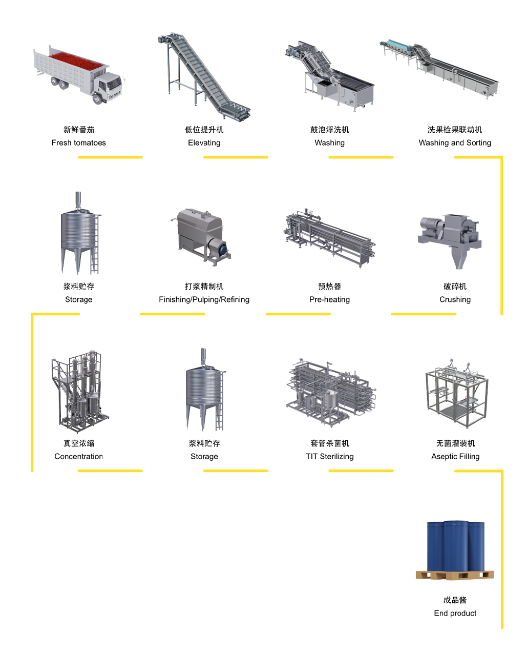 1695201635259567.jpg 流程图.jpg